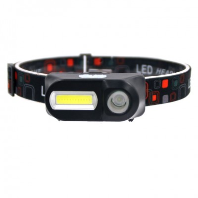 Portable Miner Cordless Mining Cap Lamp Headlight Running Charging Head Lamps Headlamp